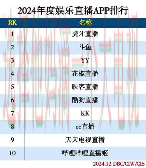 亚美娱乐直播app 亚美娱乐直播app